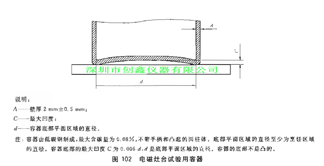 GB4706.14圖104電磁灶臺(tái)試驗(yàn)用容器  GB4706.14圖104電磁灶臺(tái)試驗(yàn)用容器