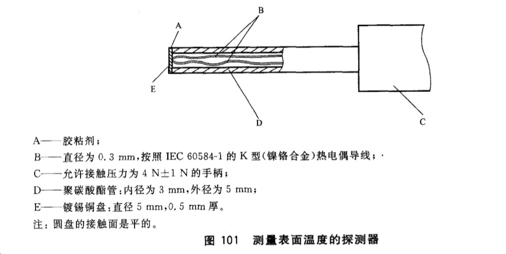 表面溫度探頭