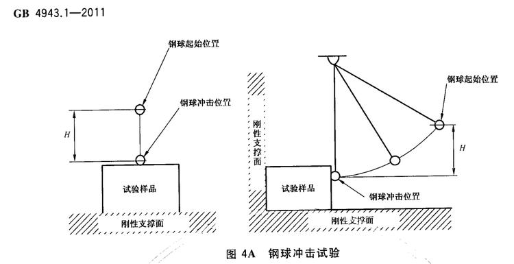 鋼球沖擊試驗(yàn)裝置