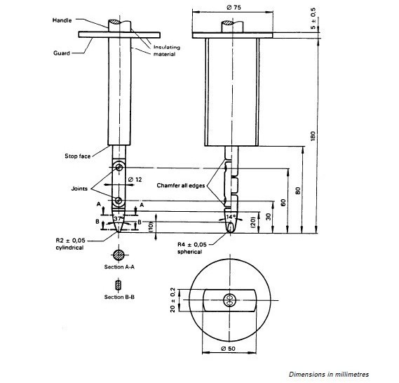 圓檔板試驗(yàn)指 圓檔板試驗(yàn)指