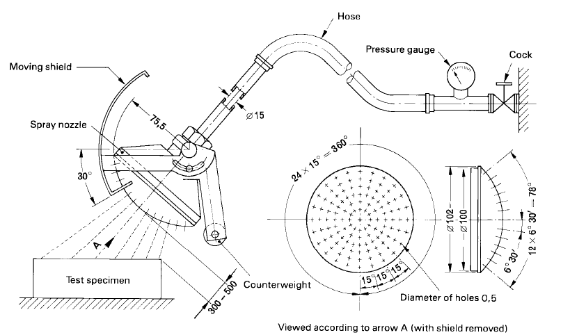 IPX34花灑淋雨試驗裝置
