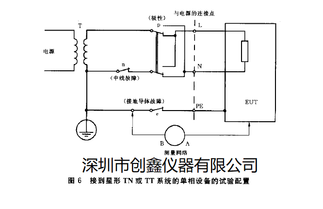 IEC60598附錄G接觸電流測(cè)試網(wǎng)絡(luò)圖6