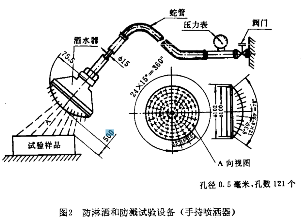 GJB4.13-83圖2防淋灑和防濺試驗(yàn)設(shè)備