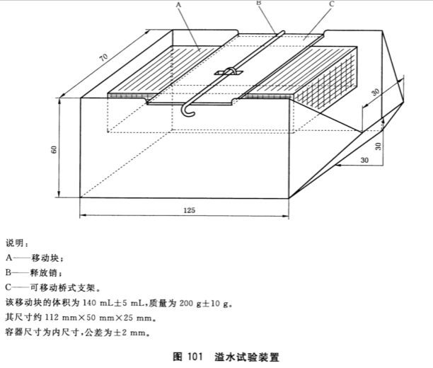 溢水試驗裝置